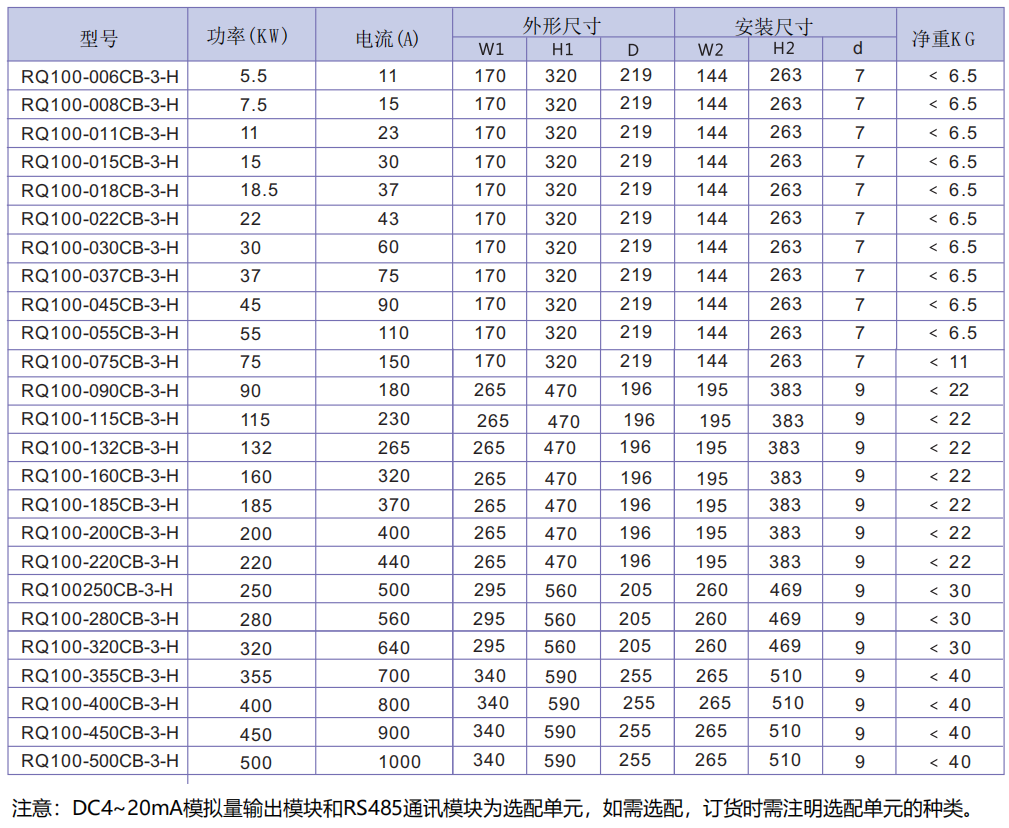 1660026192169092.png image.png