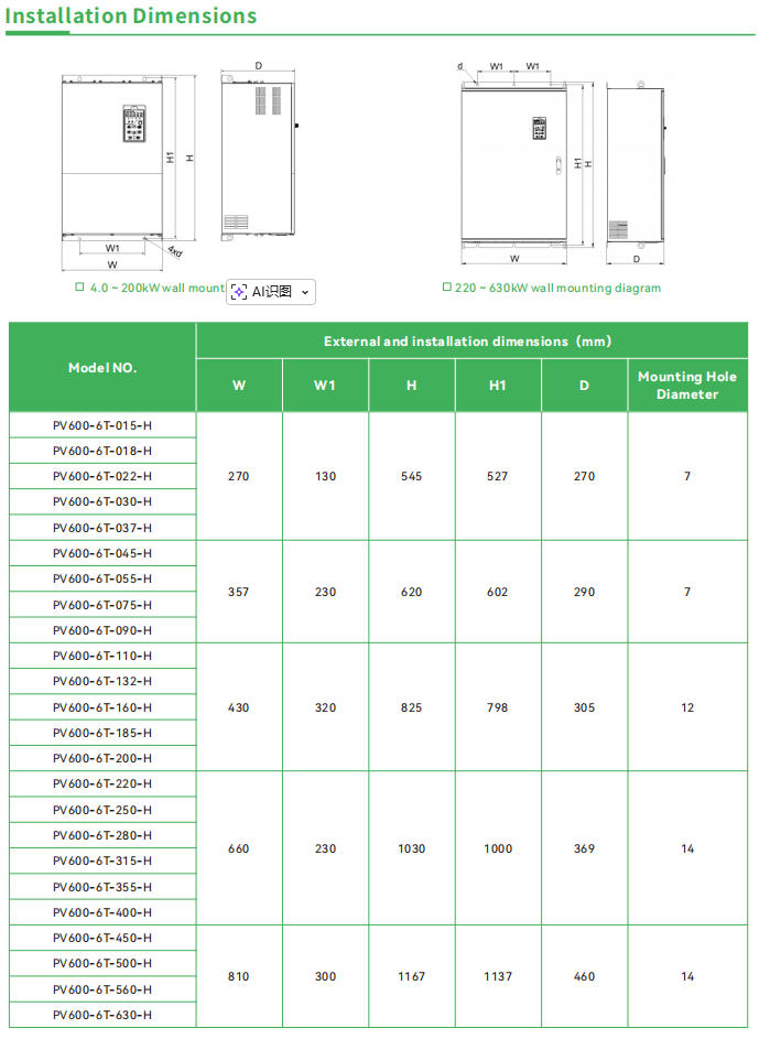 PV600 Series Solar Pump Inverter