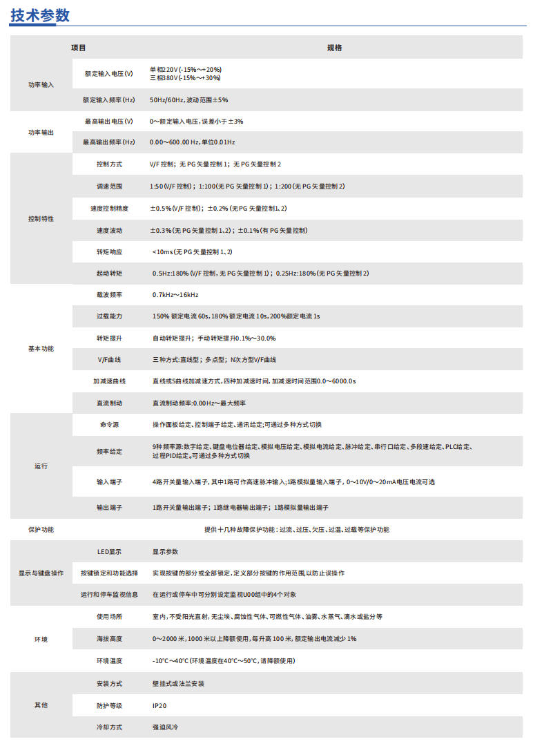 FR01系列 灵巧书本型变频器