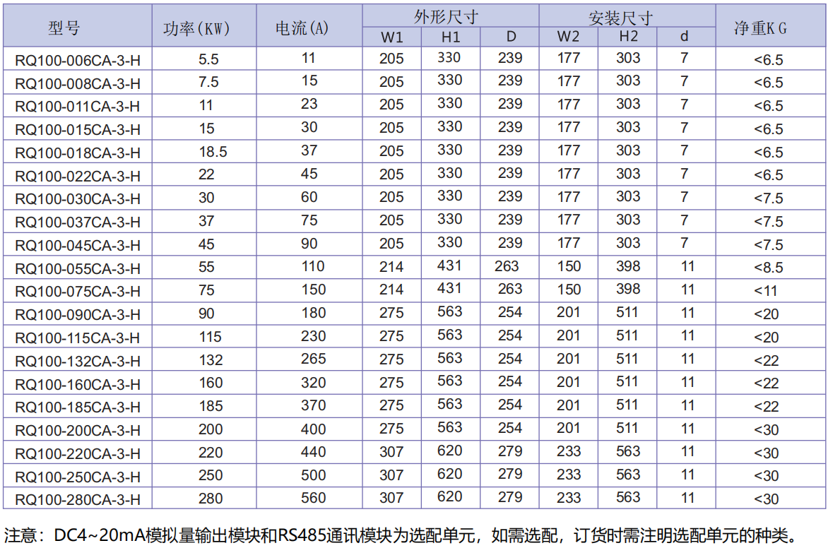 1660027019542772.png image.png